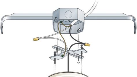 junction box chandelier mount|light fixture box mounting instructions.